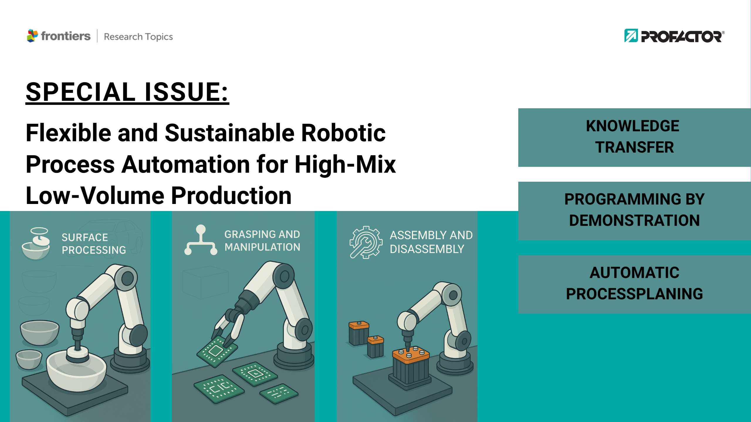 Titelbild für: Flexible & nachhaltige Roboterprozesse
